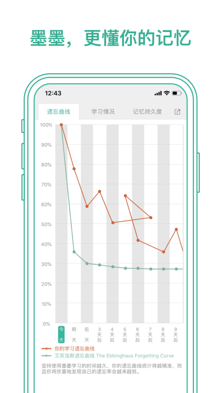 墨墨背单词1