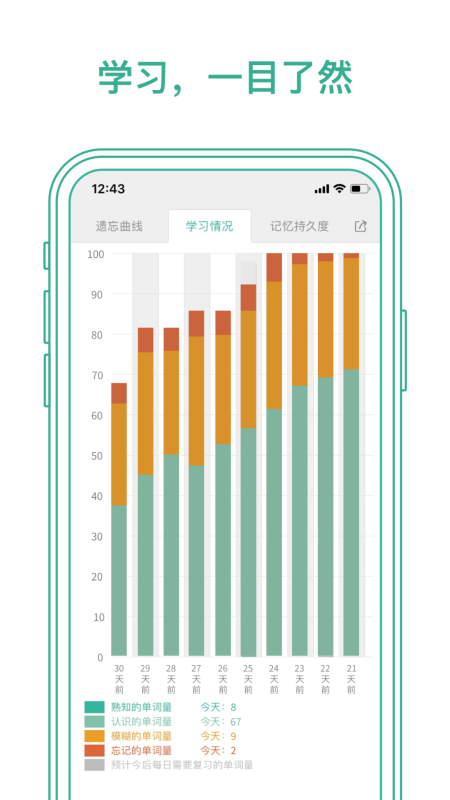 墨墨背单词5