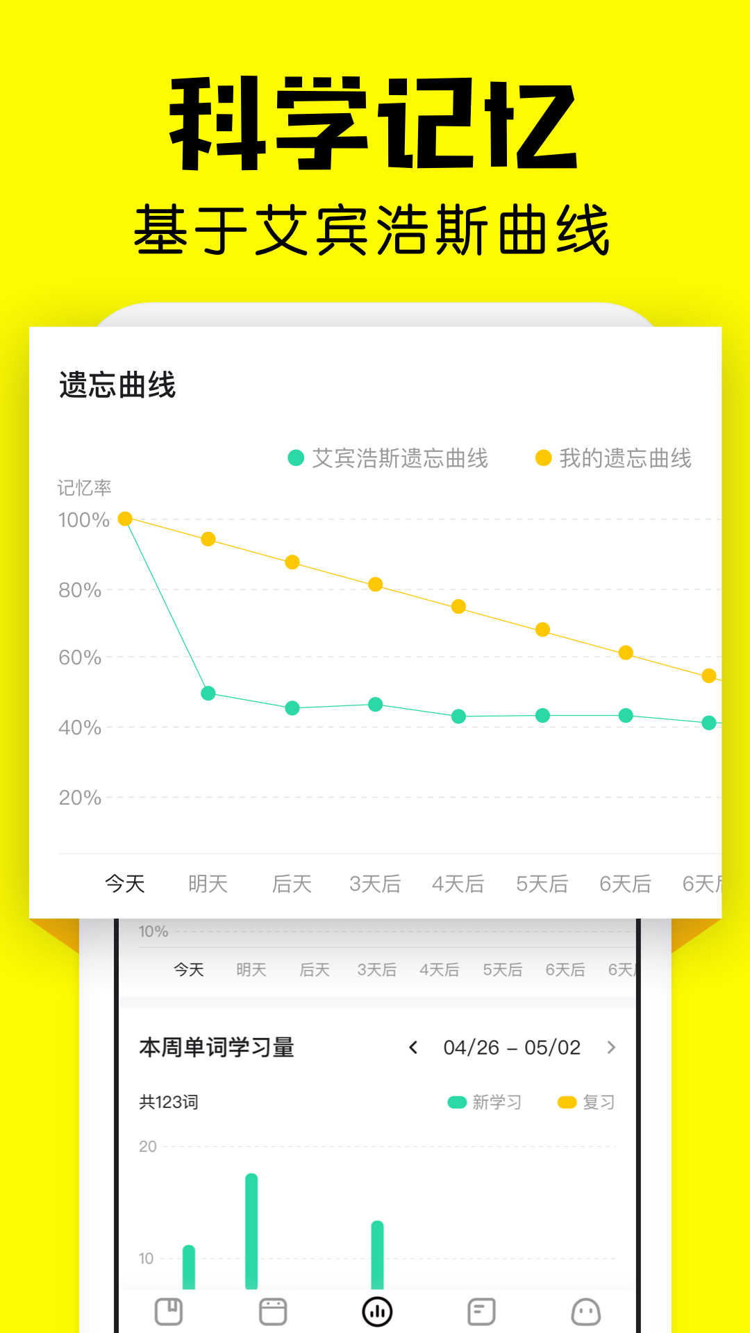 疯狂背单词4