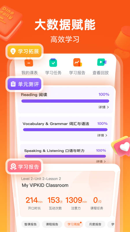 VIPKID英语2