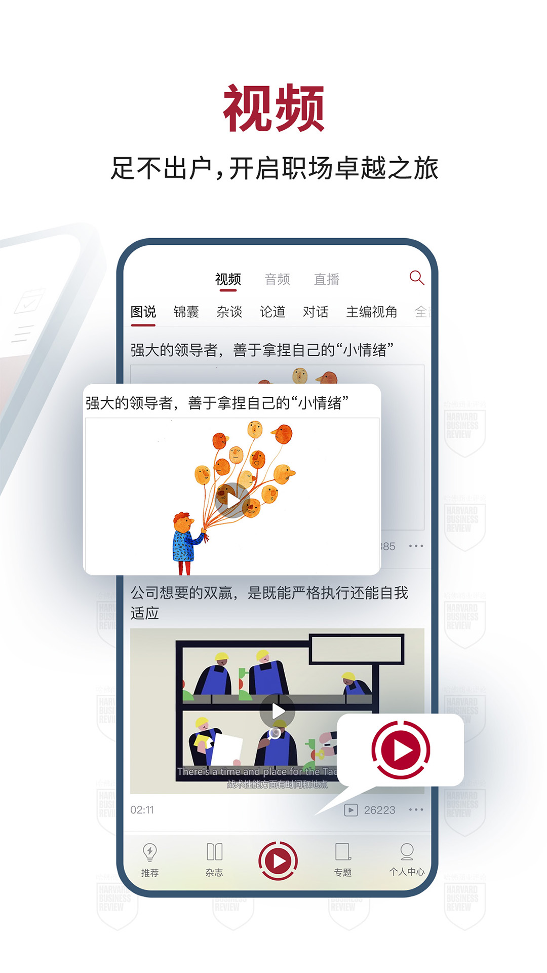 哈佛商业评论2