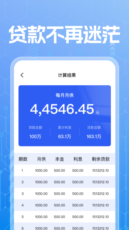 房价风向标2
