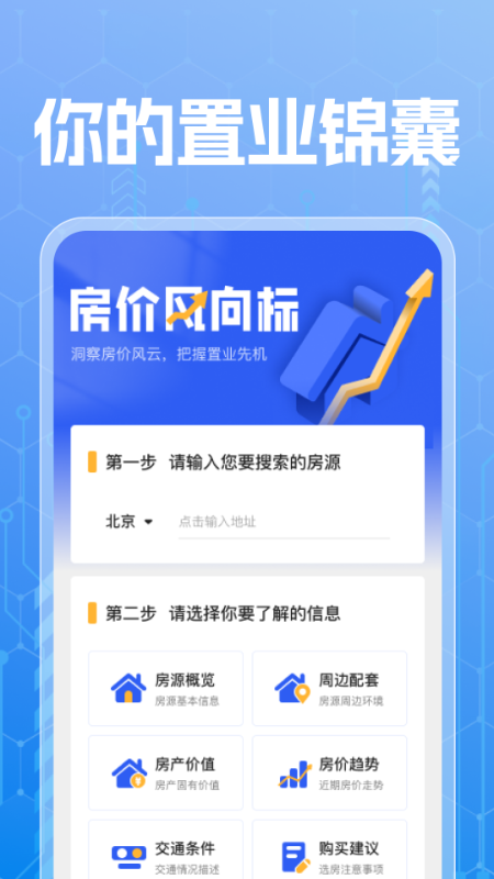 房价风向标1