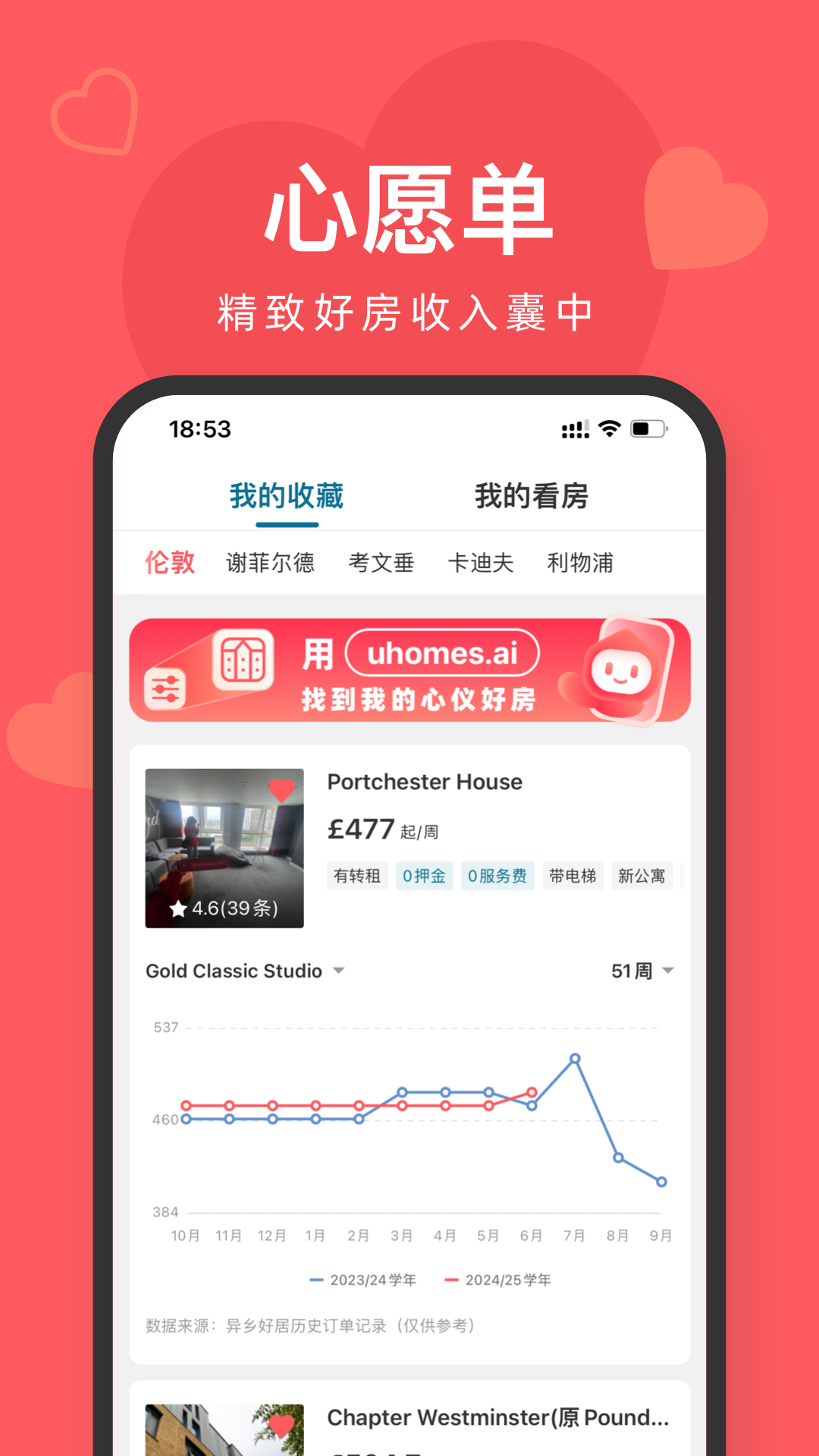 异乡好居3