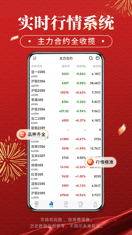 海通期货期海通行4
