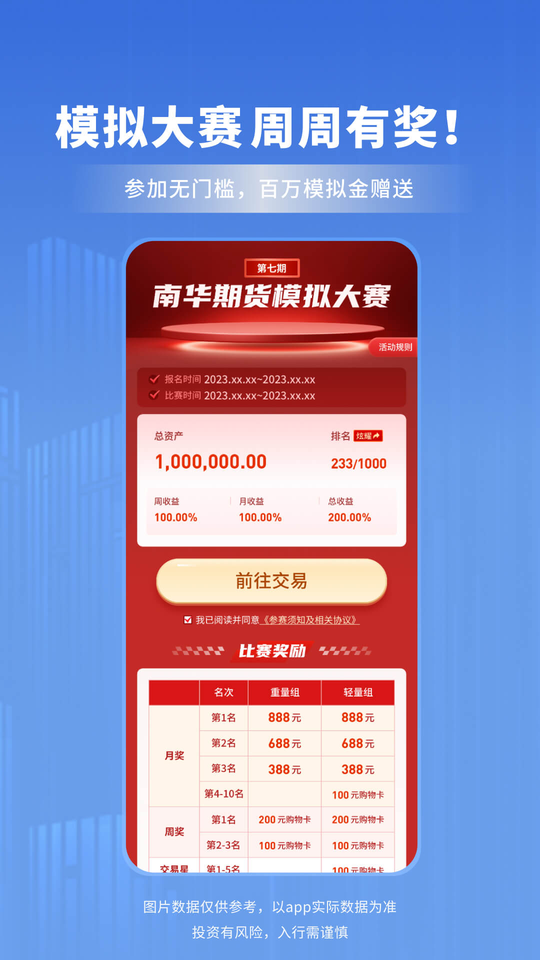 南华期货4