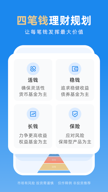 且慢5