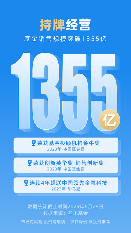 且慢1