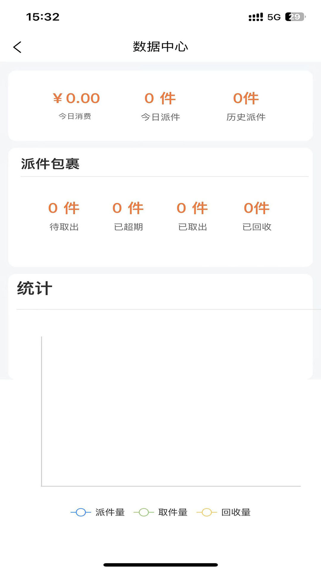 爽存快递员3