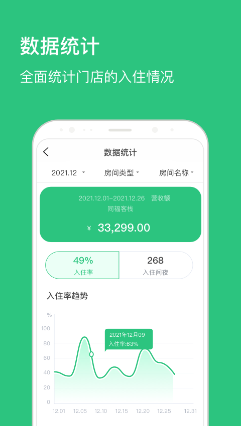 民宿掌柜3
