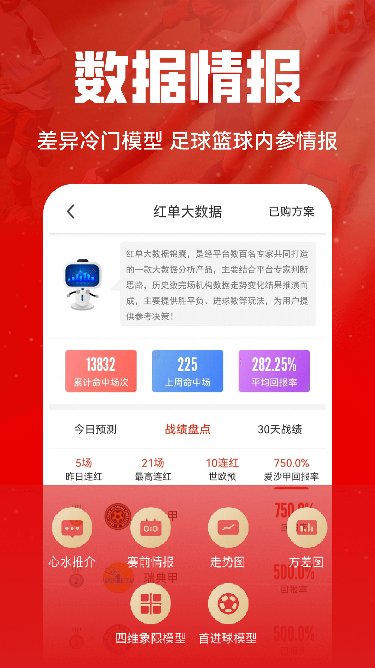 疯狂红单2