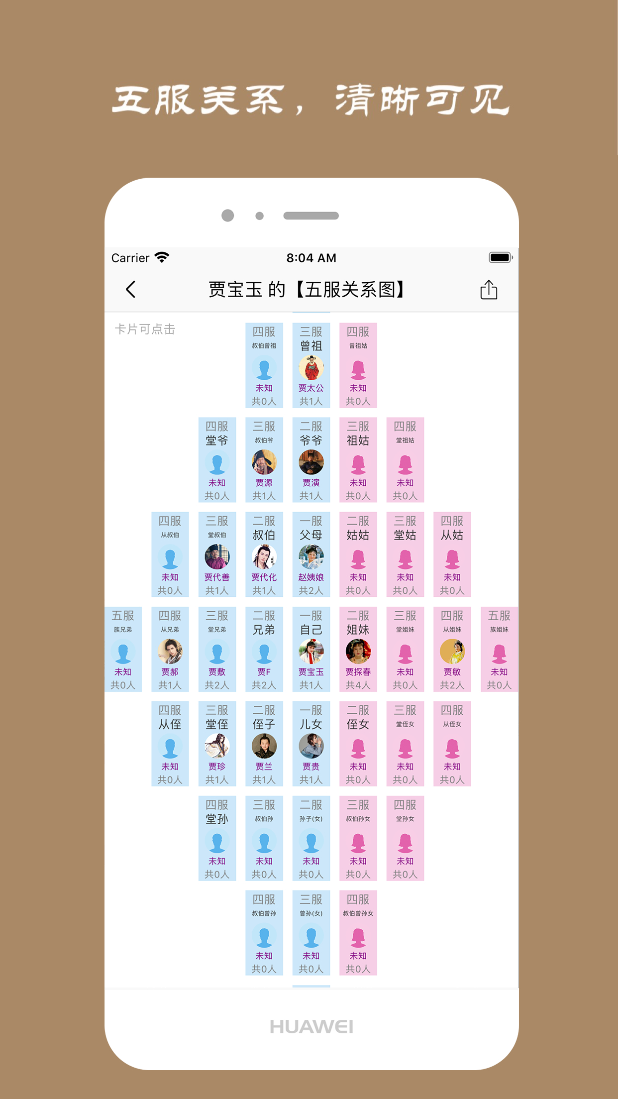 族记2