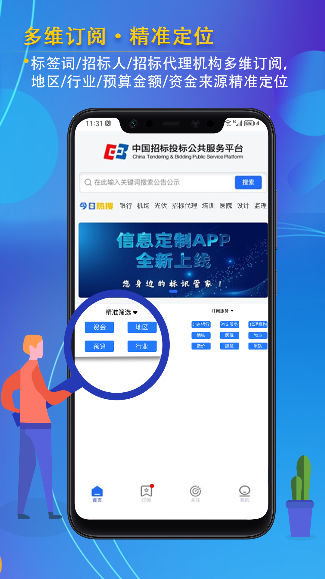 信息定制服务5