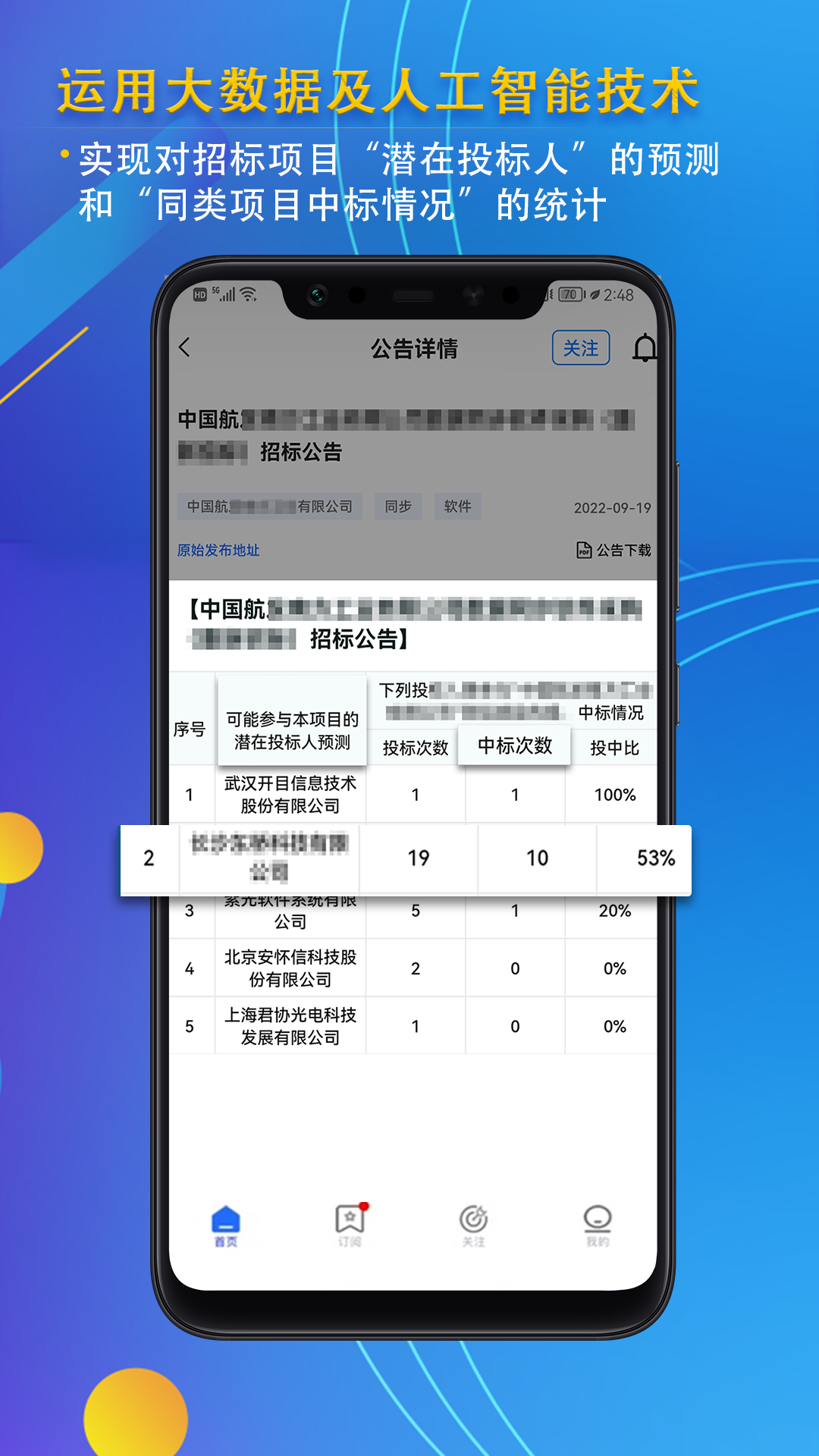 信息定制服务4