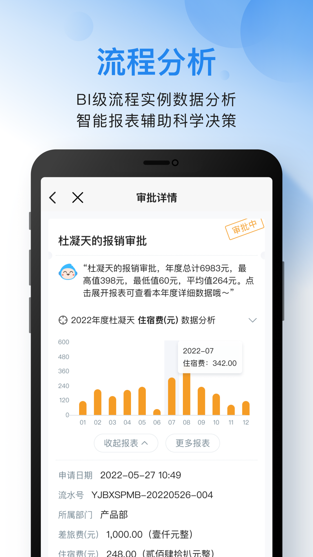 云之家3