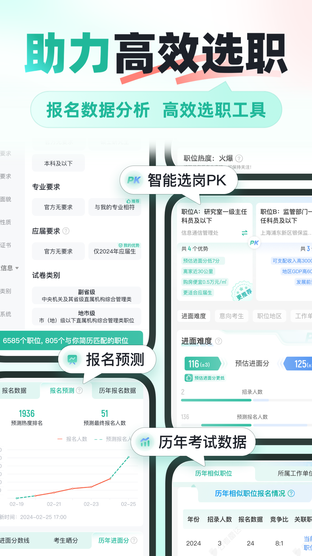 公考雷达2