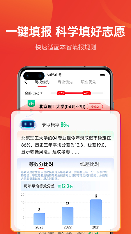 优志愿4