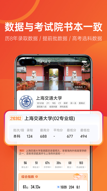 优志愿2
