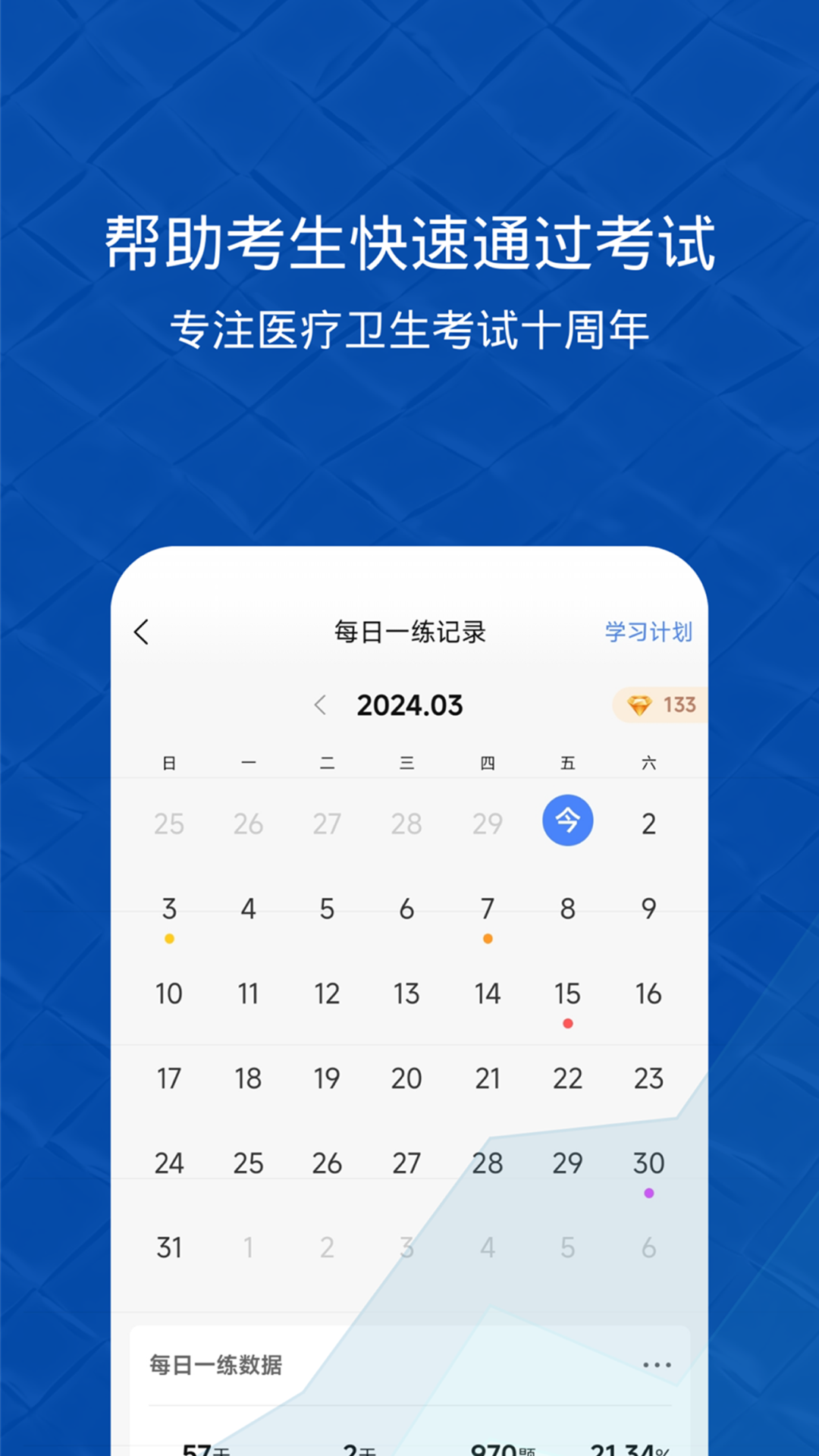 易哈佛2