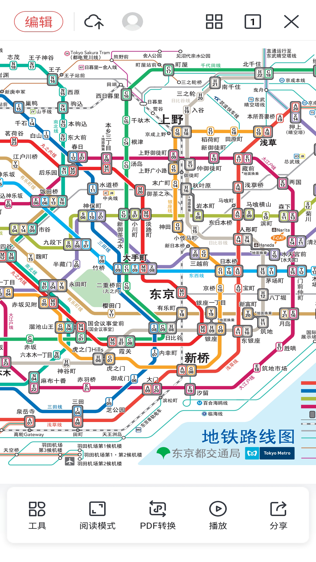 日本换乘3