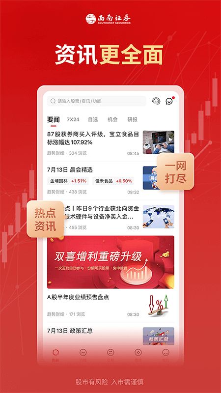 西南证券2
