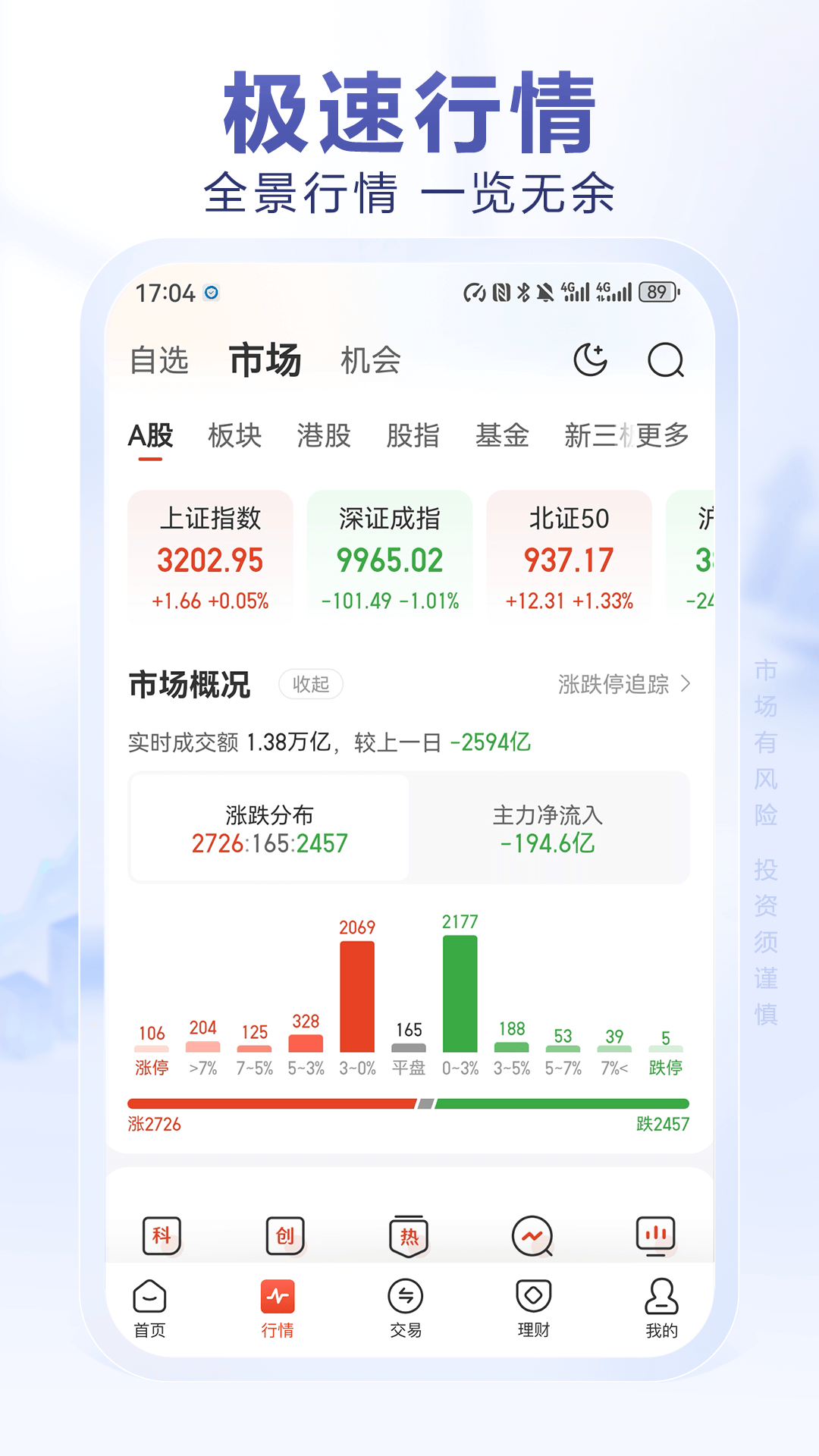 光大证券金阳光4