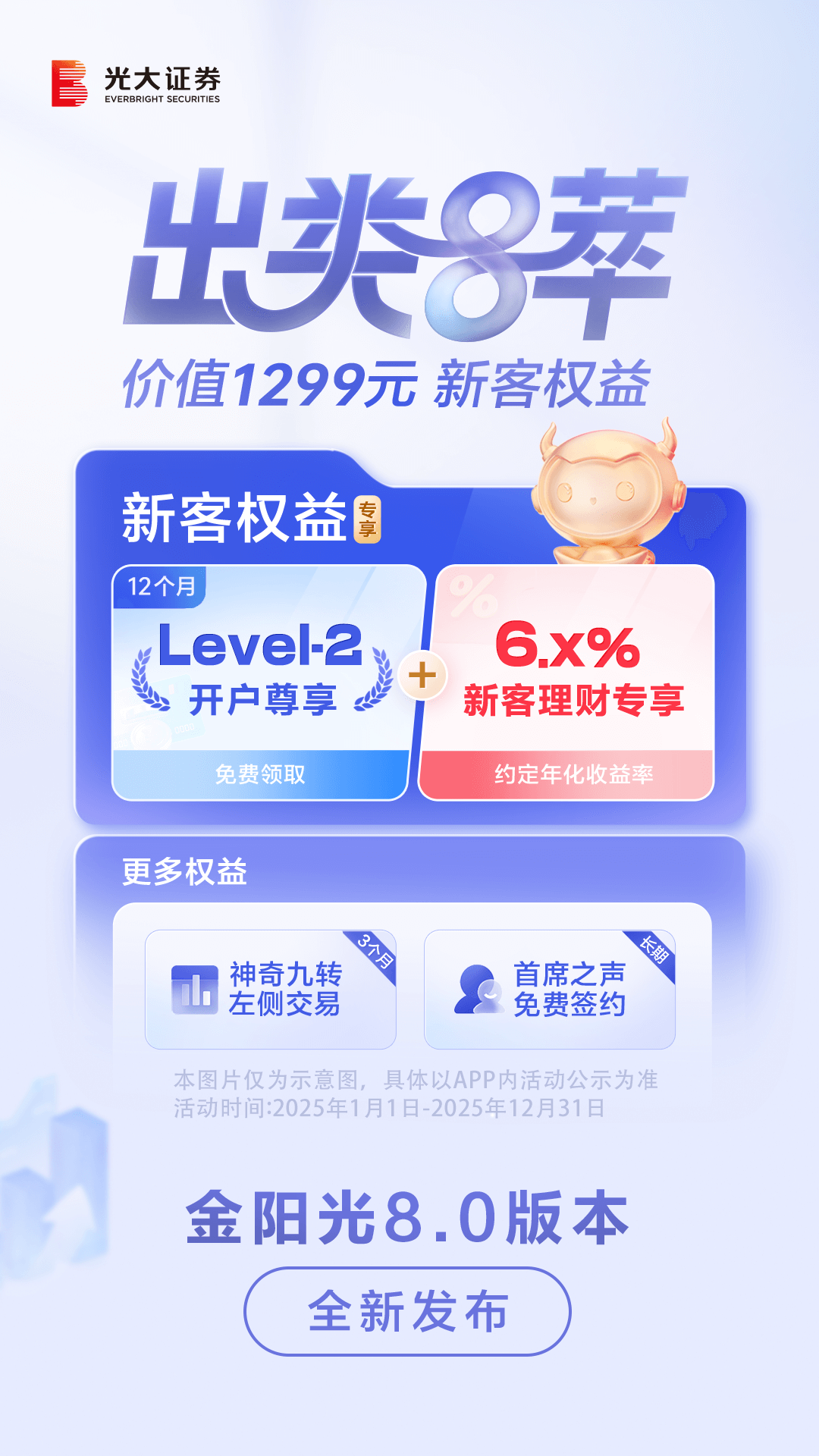 光大证券金阳光1