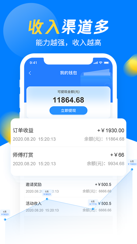 左右手师傅端2