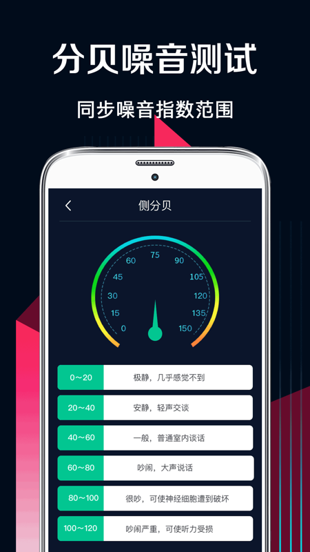 AR测量1