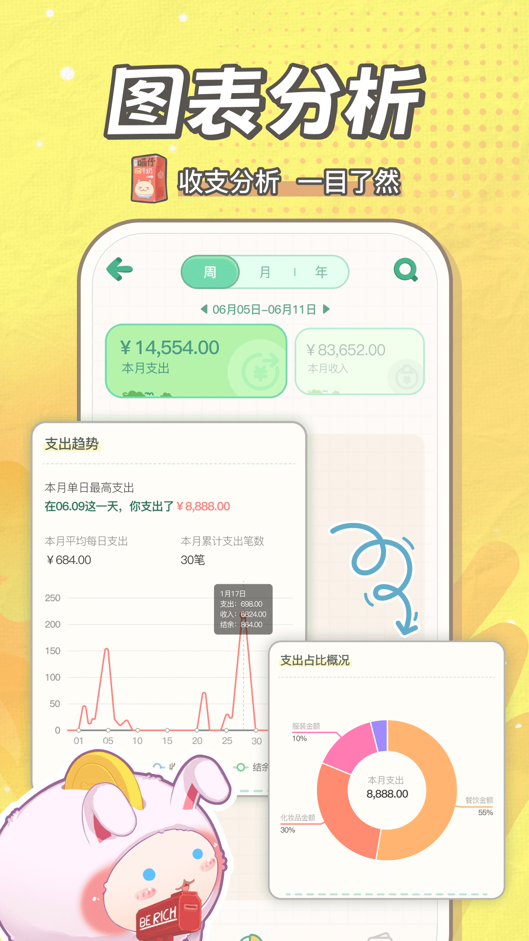 团团记账5