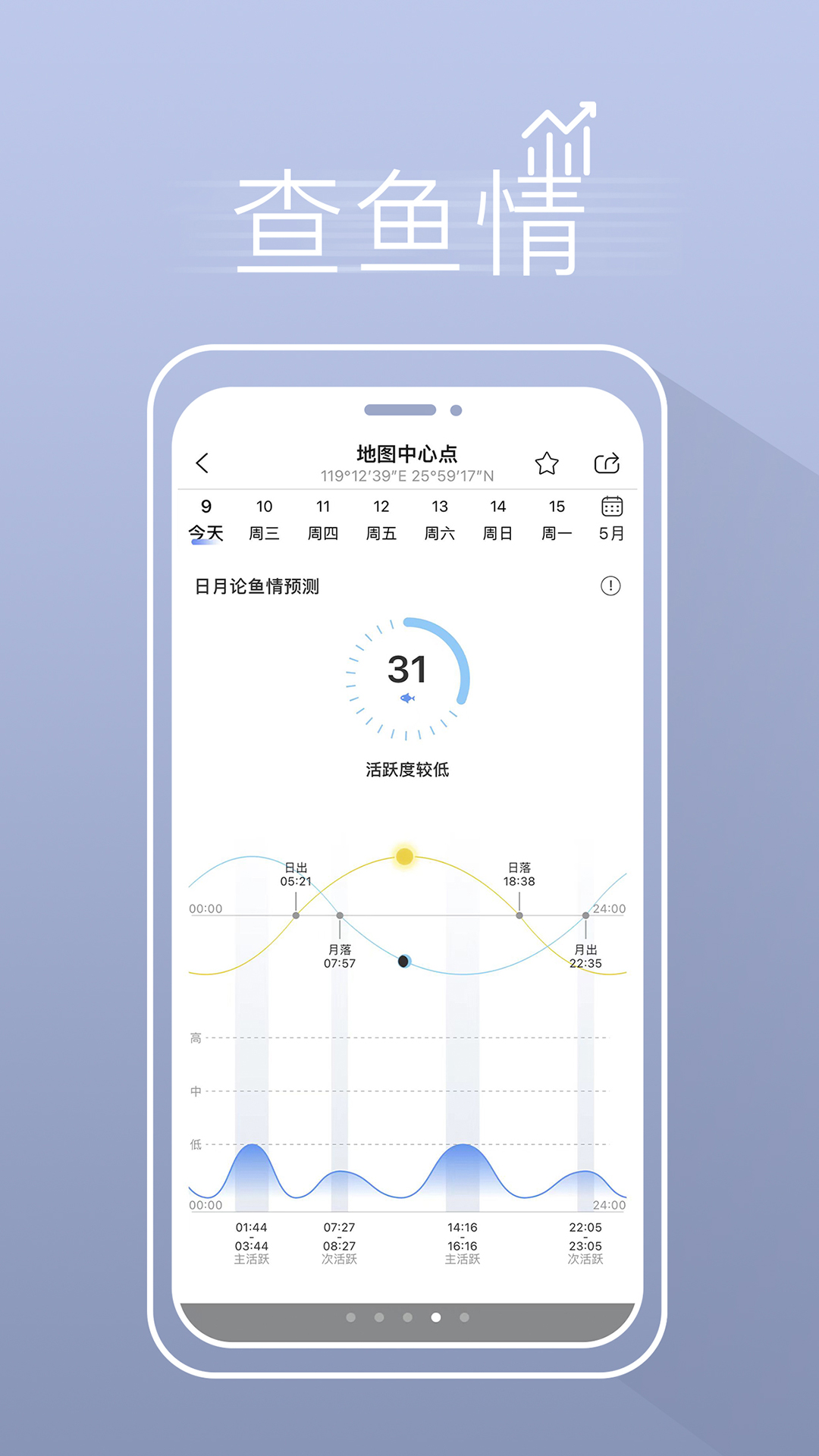 渔获4