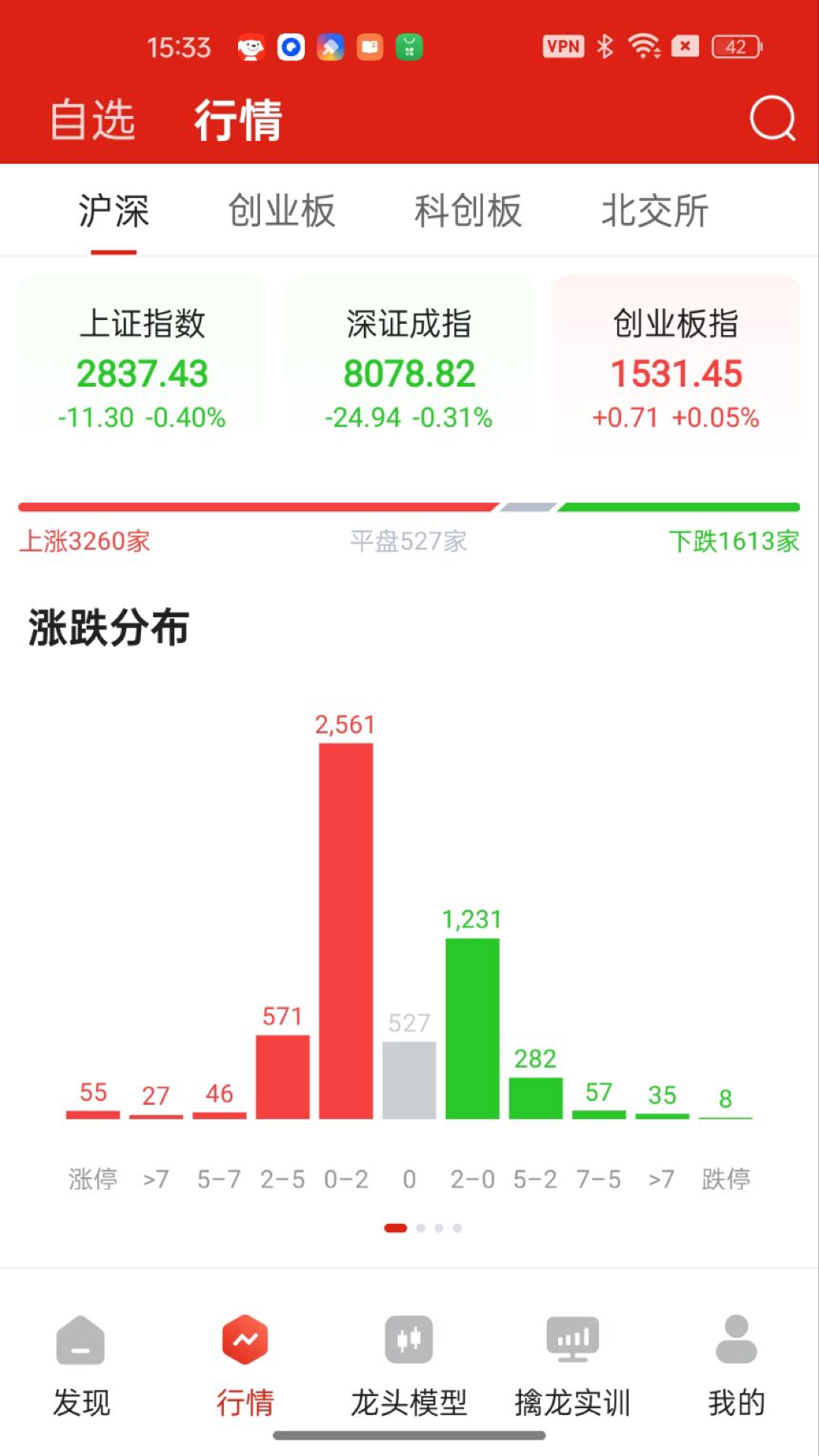 智牛股票5