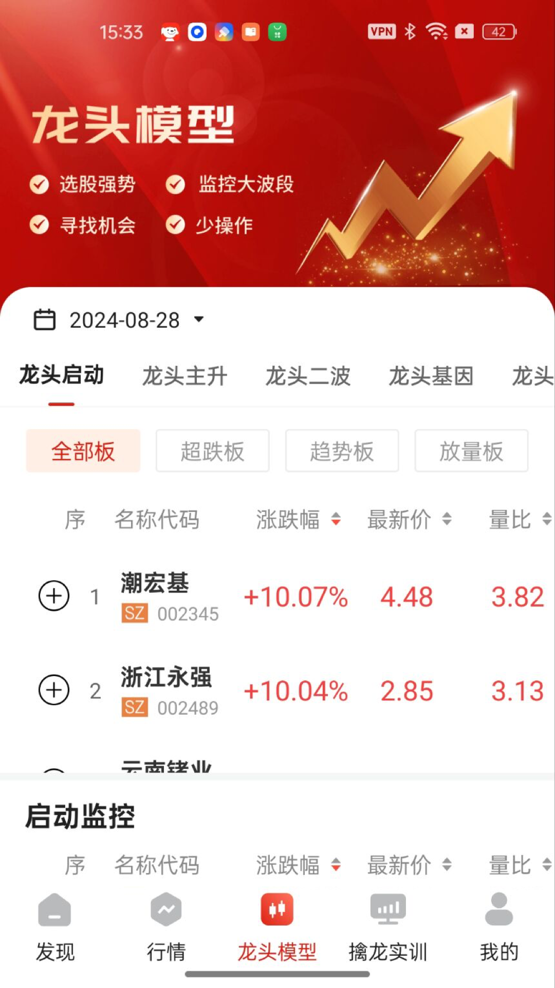 智牛股票4