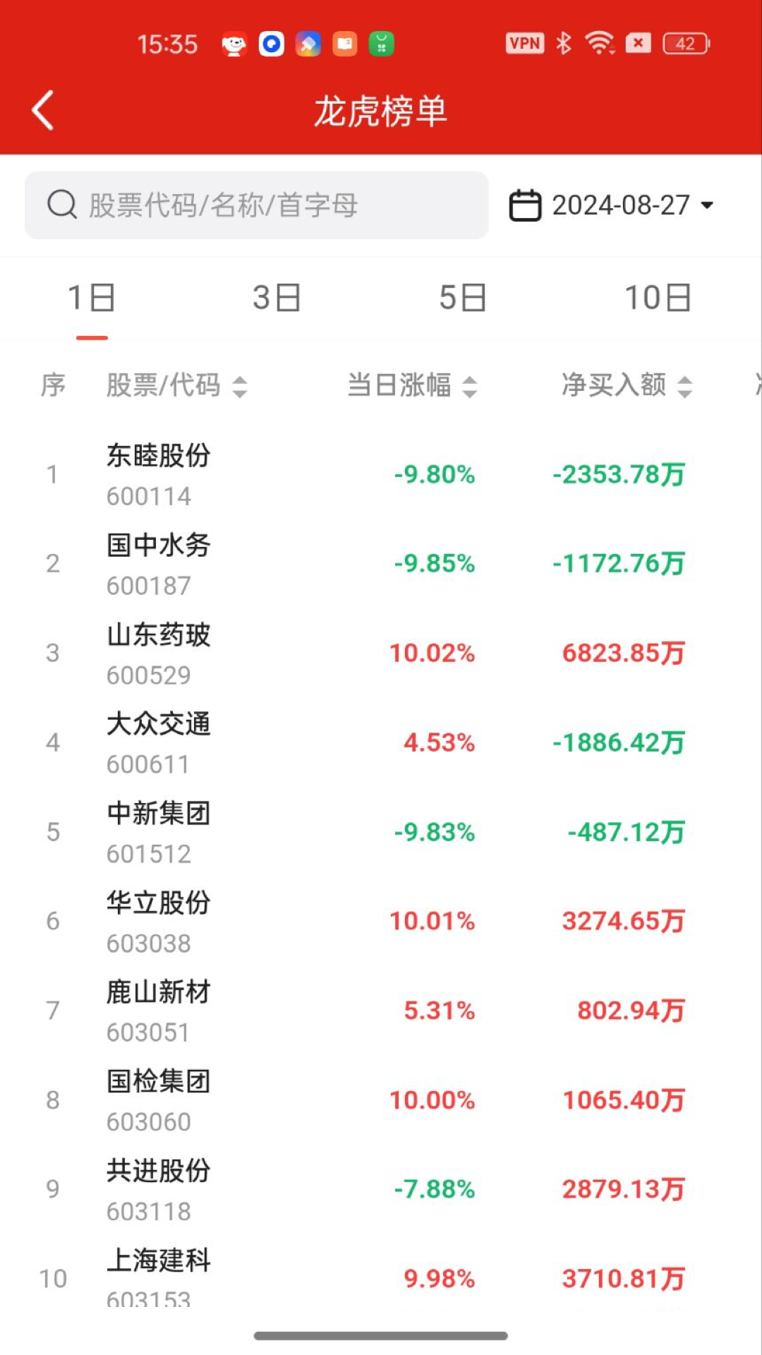 智牛股票2