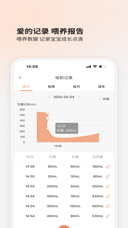 BOLOLO波咯咯1