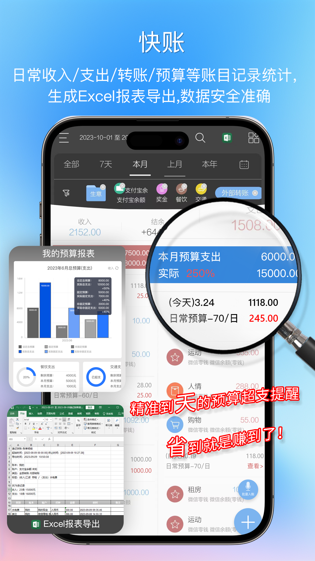 逸记3