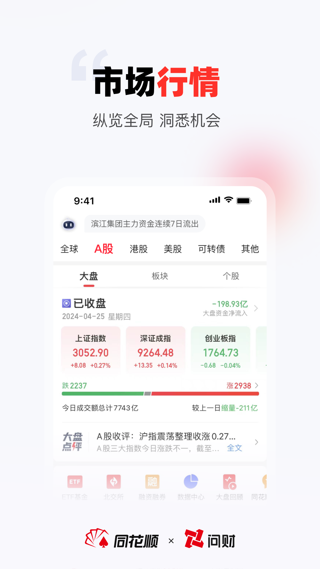 同花顺i问财3