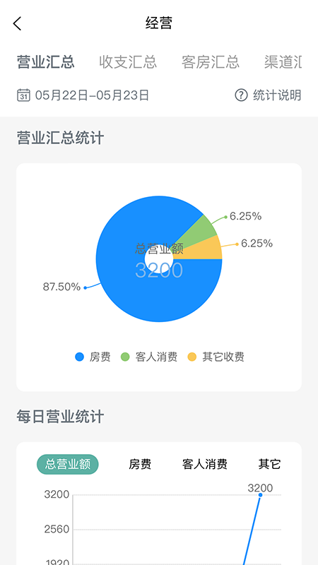 千千房东助手4