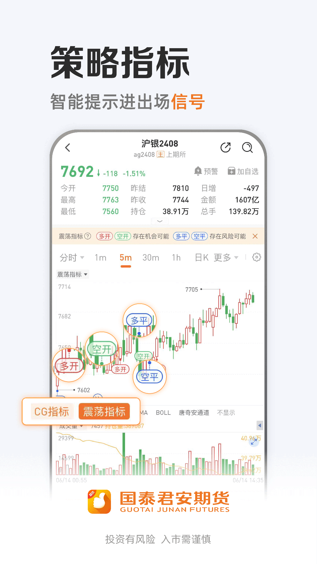 国泰君安期货4