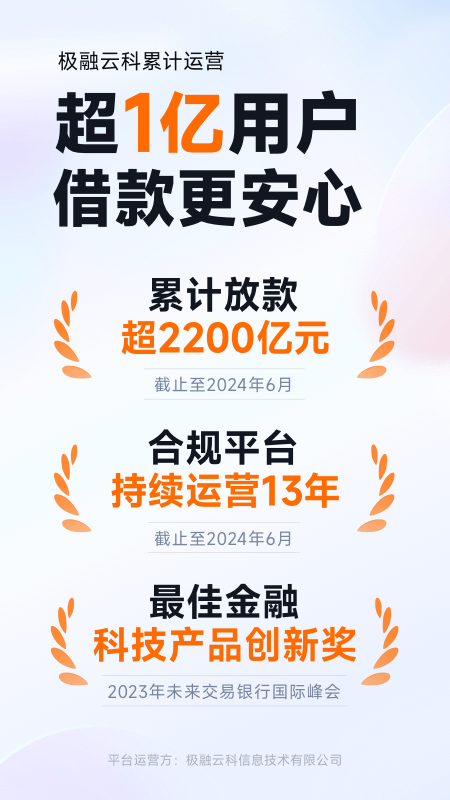 你我贷借款5