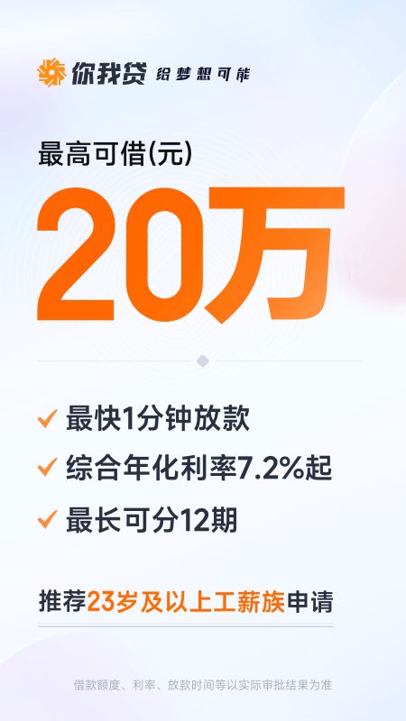 你我贷借款1