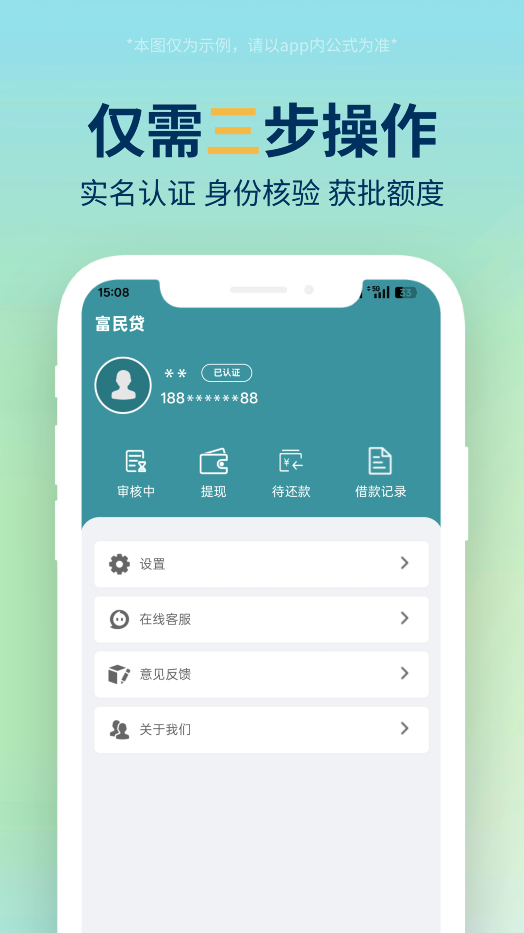 富民贷3