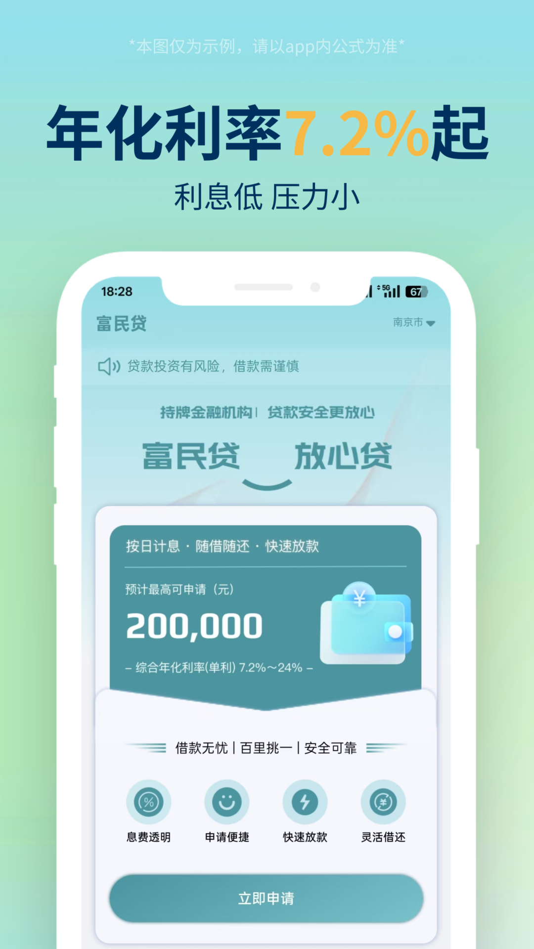 富民贷4