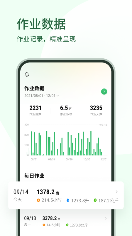 大疆农服1