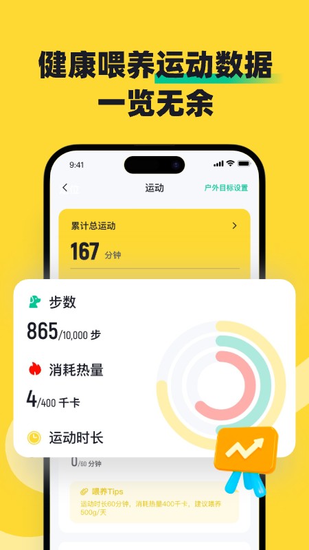 68宠物2