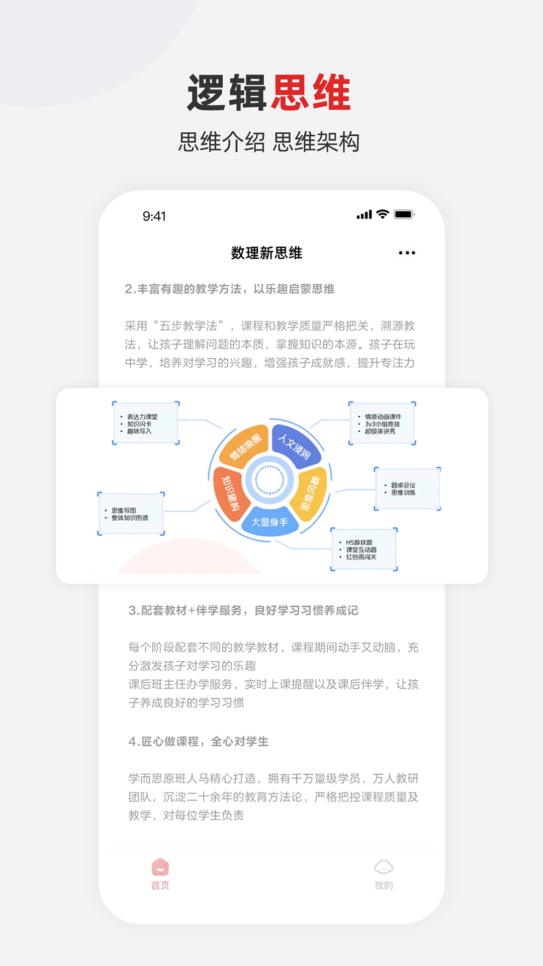 希望学素养3