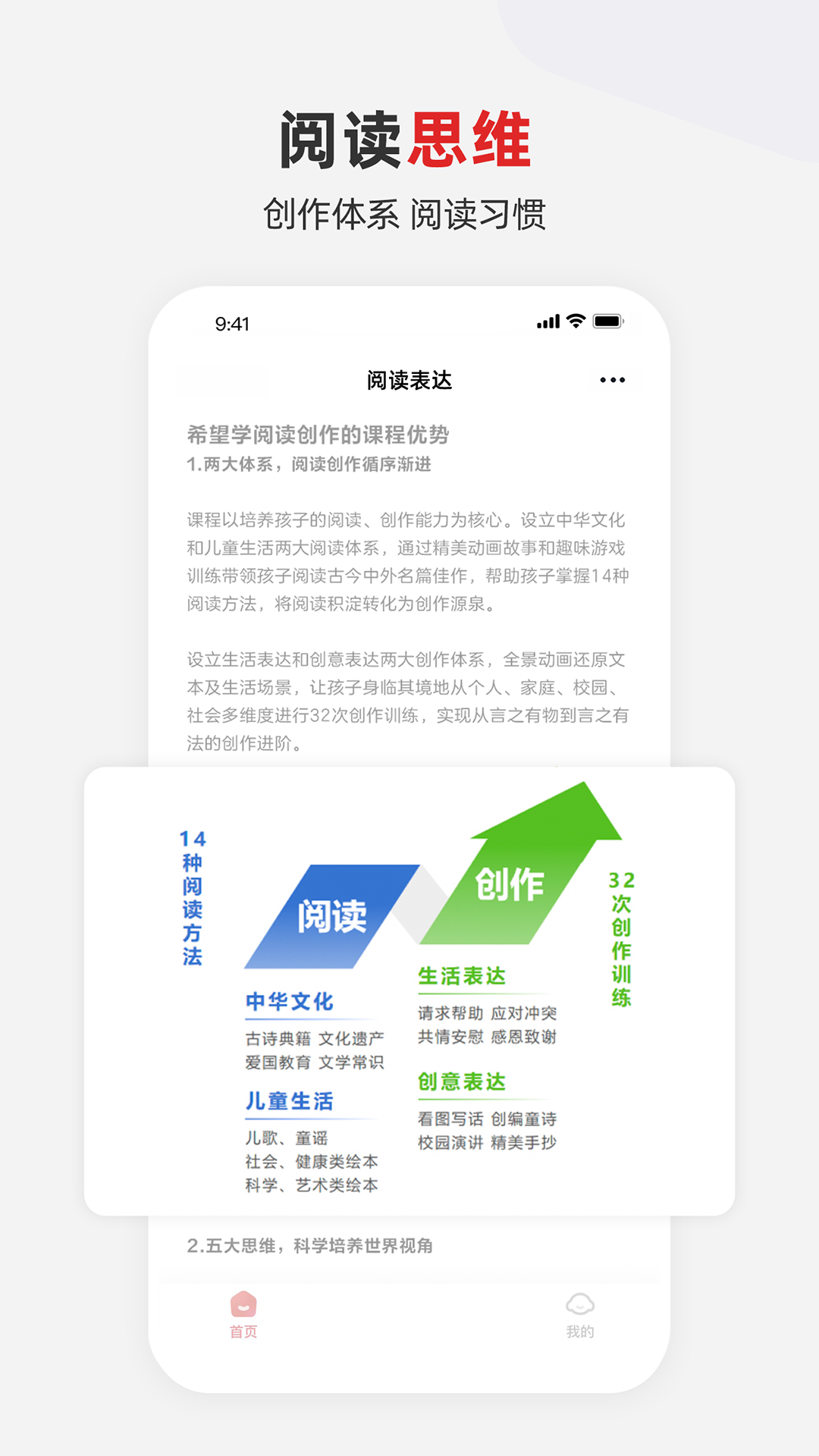 希望学素养2