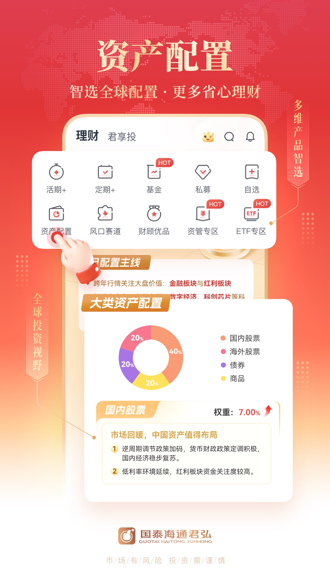 国泰海通君弘2