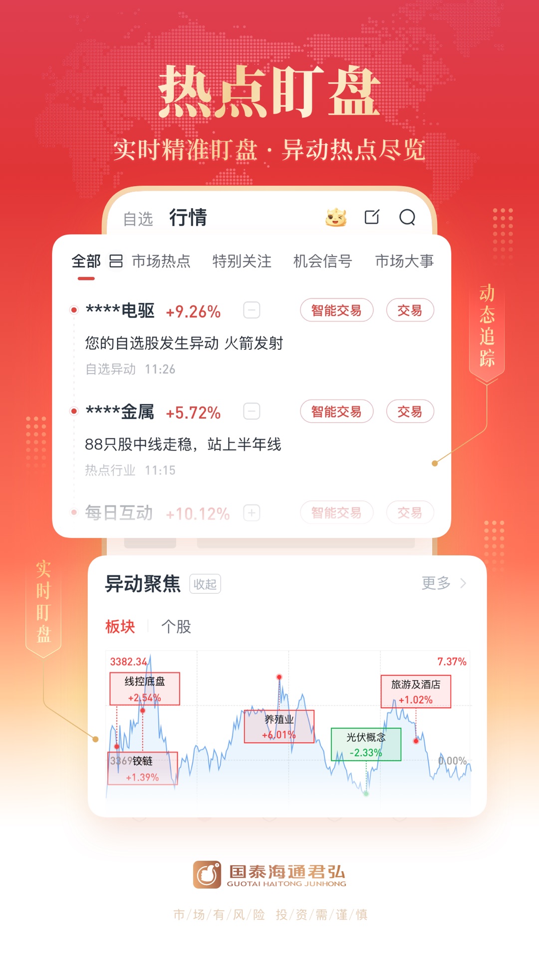 国泰海通君弘4