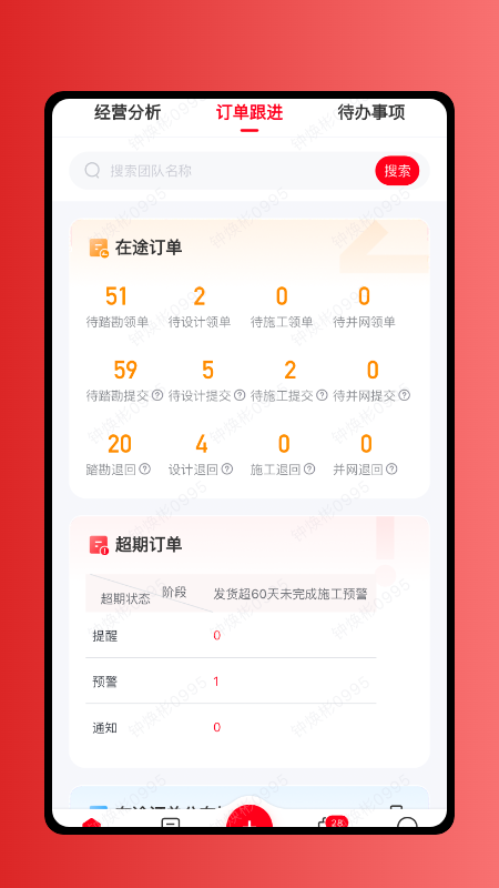 TCL极光1